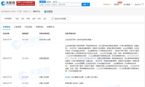 錢治亞卸任瑞幸咖啡關聯公司，管理調整背后有何深義